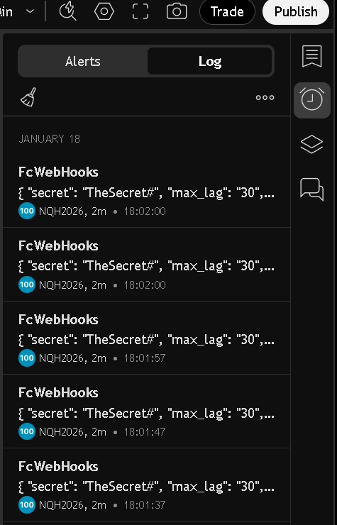 Alerts Log